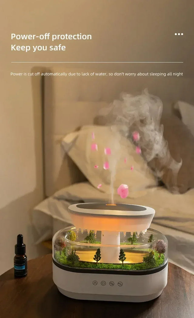 Ultrasonic Aromatherapy Diffuser With Colorful Nightlight - Omega Lifestyles