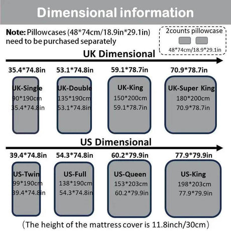 Waterproof Soft Plaid Mattress Protector Set - Omega Lifestyles