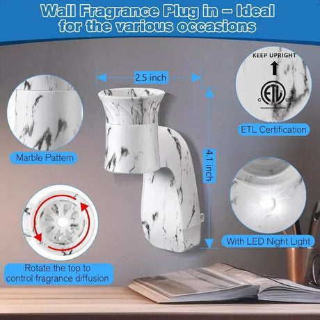 2-Piece Wall Fragrance Plug with Nightlight - Omega Lifestyles