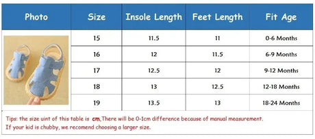 Sound Device Non-Slip Baby Sandals Rubber Sole Summer - Omega Lifestyles
