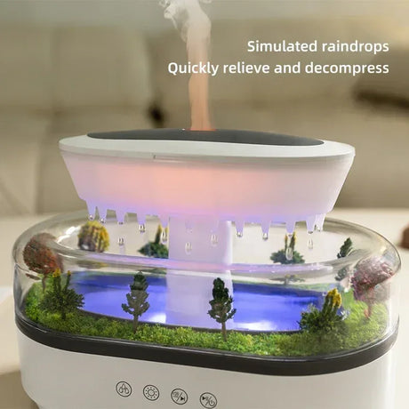 Ultrasonic Aromatherapy Diffuser With Colorful Nightlight - Omega Lifestyles