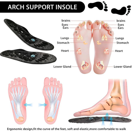 Orthopedic Magnetic Acupressure Silicone Foot Insoles - Omega Lifestyles