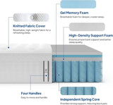 Medium Hybrid Memory Foam Pocket Spring Mattress - Sleep Galleria