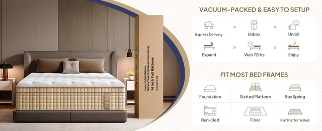 Medium 12-Inch Gel Memory Foam Hybrid Mattress