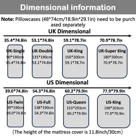 Waterproof Soft Plaid Mattress Protector Set - Omega Lifestyles