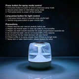 Ultrasonic Cool Mist Essential Oil Humidifier With Nightlight