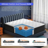 Medium Gel Memory Foam Pocket Spring Mattress - Sleep Galleria