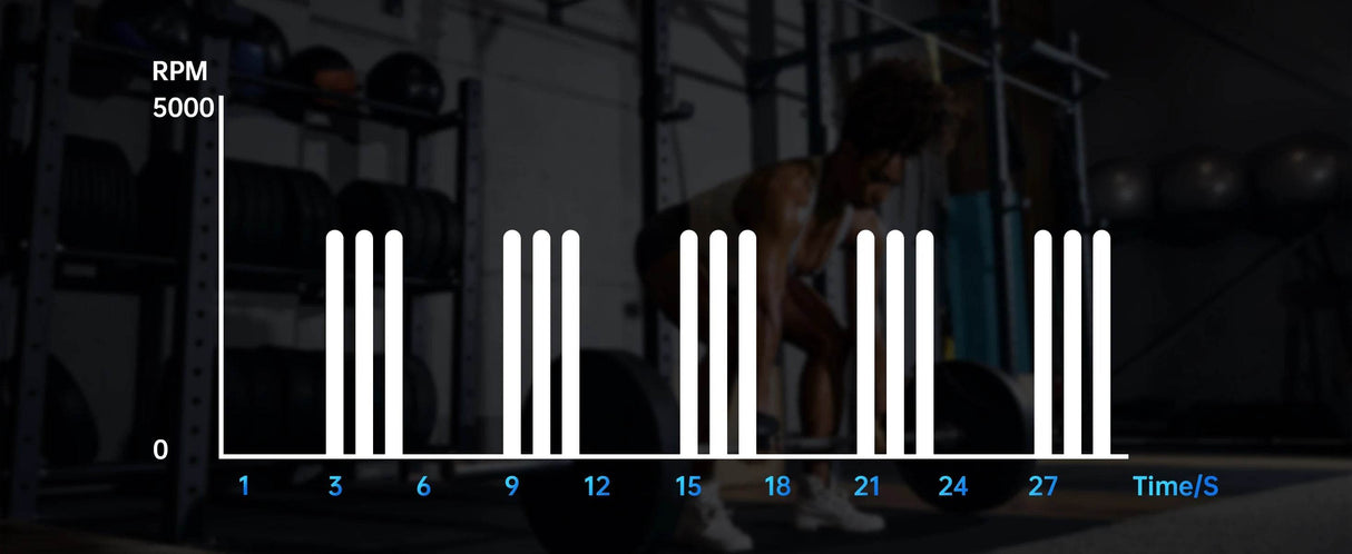 4-Head Deep Tissue Massage Gun with 3 Speed Levels - Omega Lifestyles