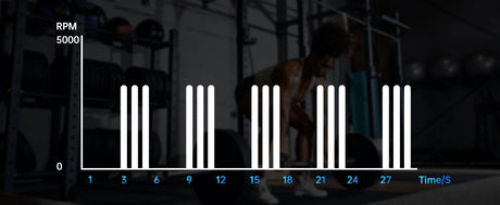 4-Head Deep Tissue Massage Gun with 3 Speed Levels - Omega Lifestyles