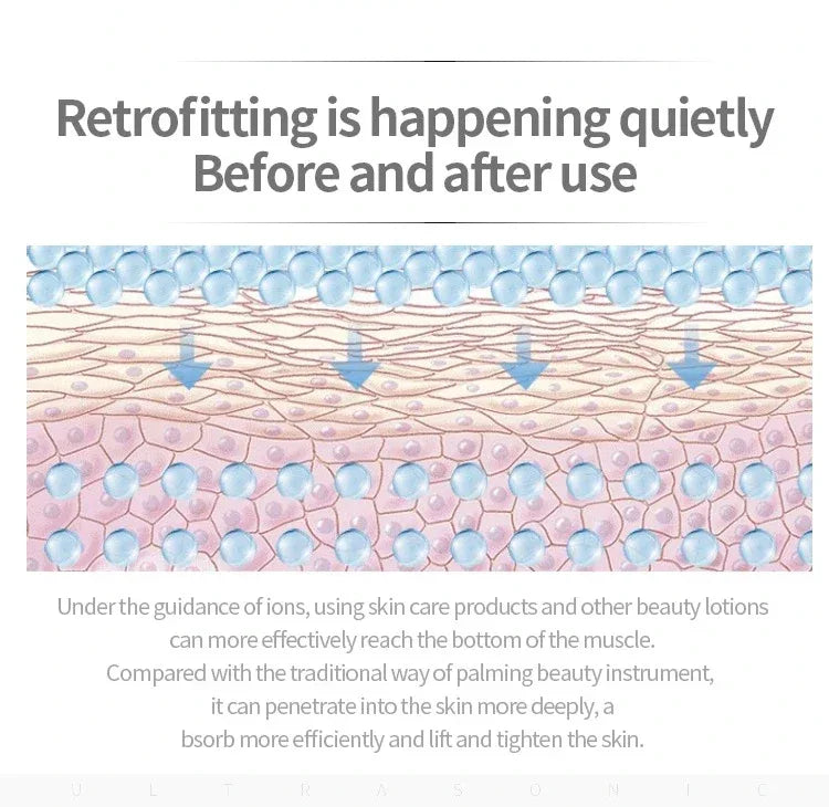 Deep Vibrate Ultrasonic Facial Skin Scrubber Cleaner - Omega Lifestyles