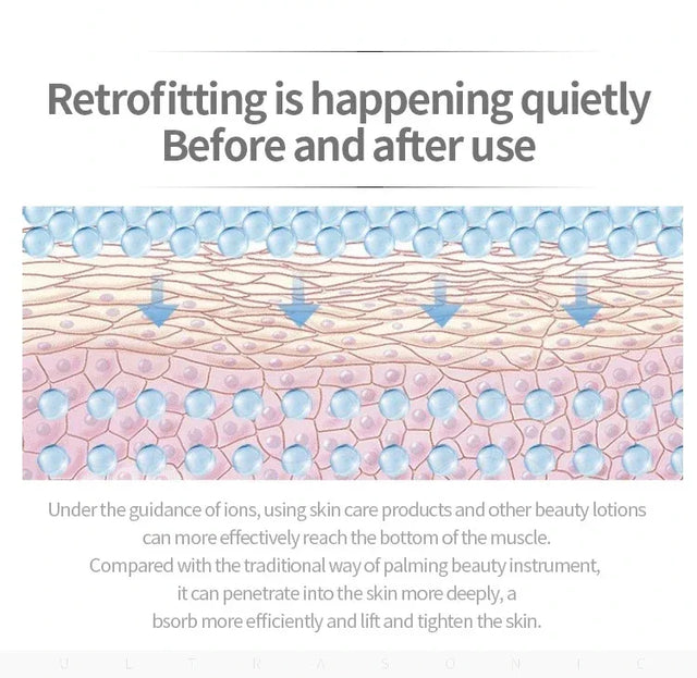 Deep Vibrate Ultrasonic Facial Skin Scrubber Cleaner Massage Device - Omega Lifestyles