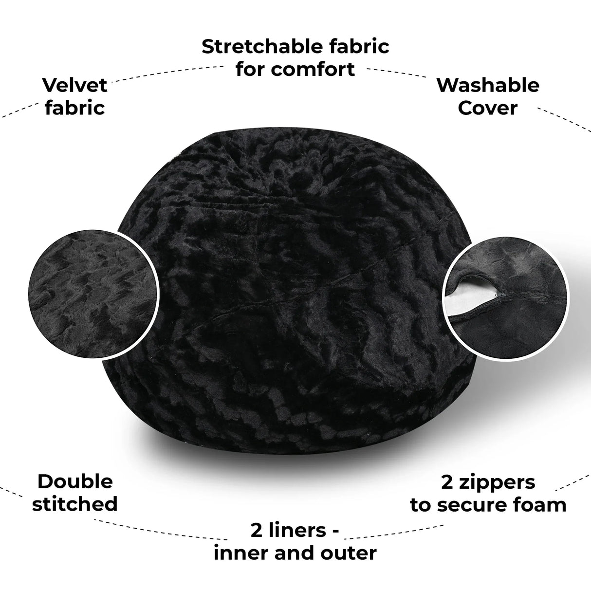 5-Foot Black Faux Fur Memory Foam Bean Bag Chair - Omega Lifestyles