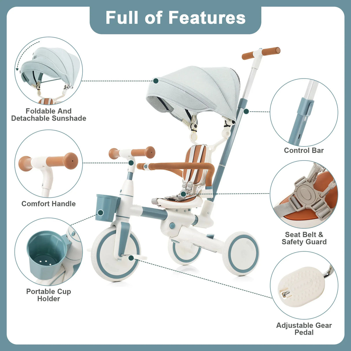7-in-1 Multifunctional Adjustable Push Rod Toddler Tricycle - Omega Lifestyles
