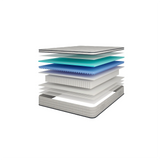 Queen Medium Firm 12-Inch Hybrid Pocket Spring Mattress - Omega Lifestyles