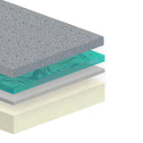 Twin Firm 12-Inch Graphene Cooling Memory Foam Mattress - Omega Lifestyles