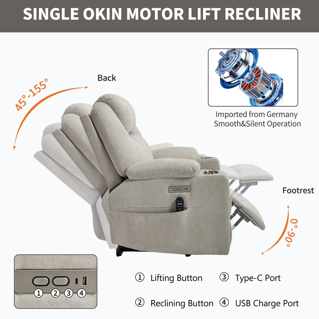Power Lift Recliner Chair With Massage Lumbar Heat - Omega Lifestyles