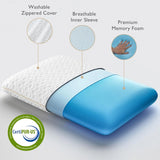 Medium Firm Gel-Infused Memory Foam Standard Pillow - Omega Lifestyles