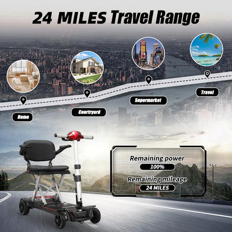 Folding Compact 4-Wheel Mobility Scooter With 24-Mile Range - Omega Lifestyles