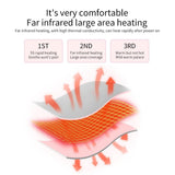 Electric Heating Menstrual Pain Relief Massage Belt - Sleep Galleria