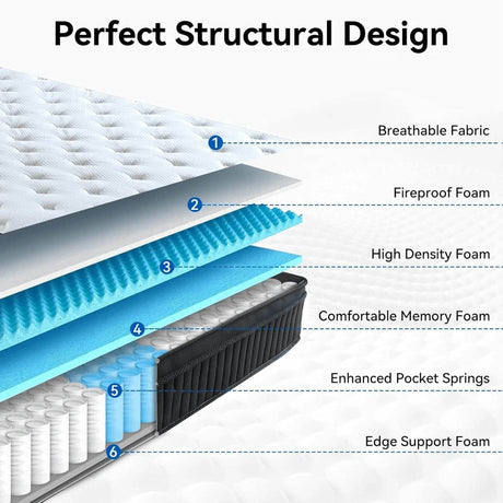 Medium 10-Inch Hybrid Gel Memory Foam Mattress - Sleep Galleria