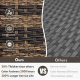 7-Piece PE Wicker Outdoor Patio Furniture Set - Omega Lifestyles