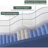 Medium Hybrid 11-Inch Gel Memory Foam Mattress - Sleep Galleria