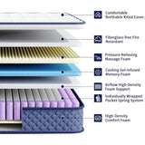 Medium Hybrid Gel Memory Foam Pocket Spring Mattress - Omega Lifestyles