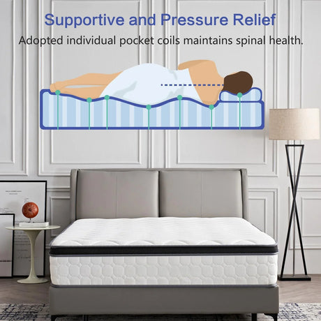 King Medium 12-Inch Gel Memory Foam Pocketed Coil Mattress - Omega Lifestyles