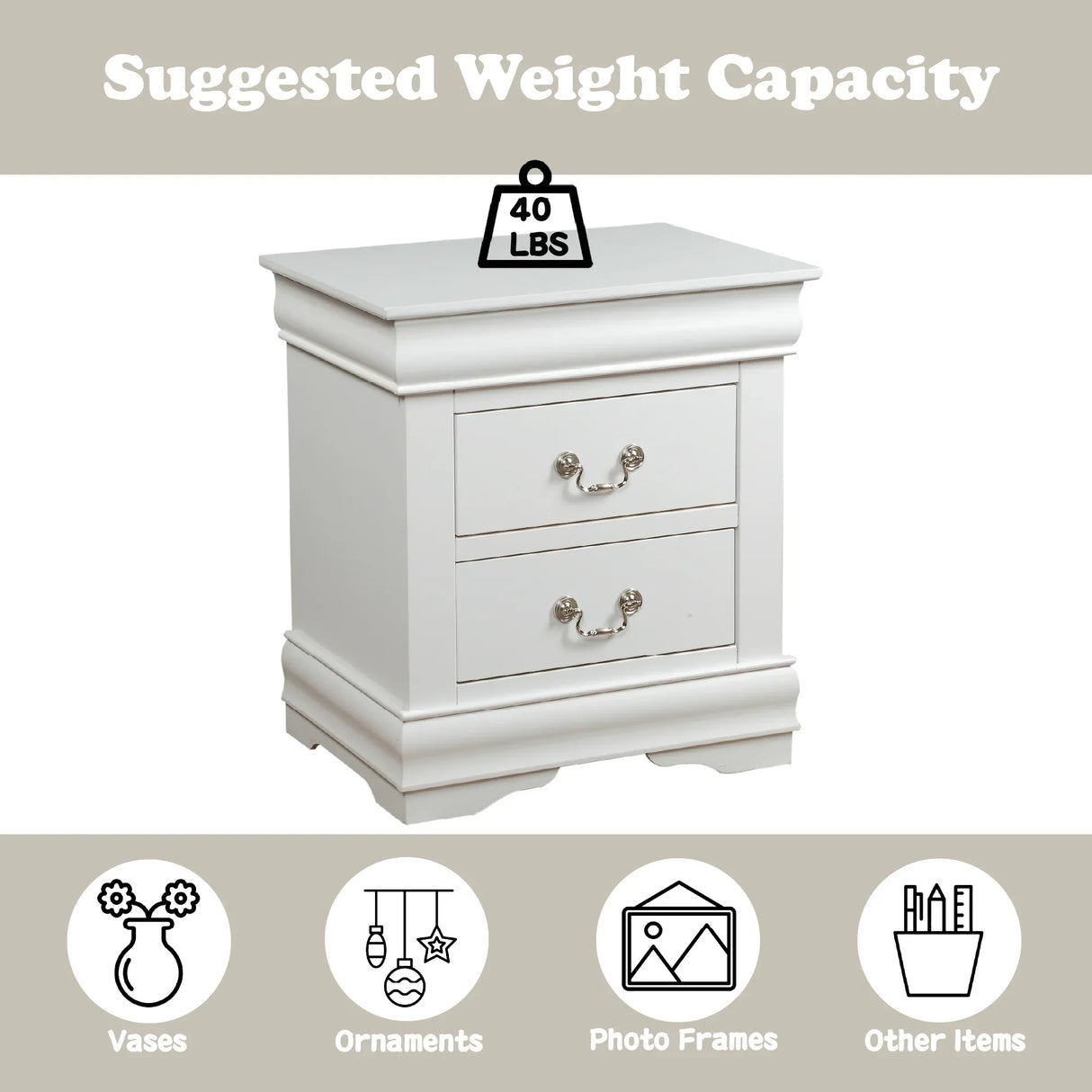 White Synthetic Wood Nightstand With Storage Drawers - Omega Lifestyles