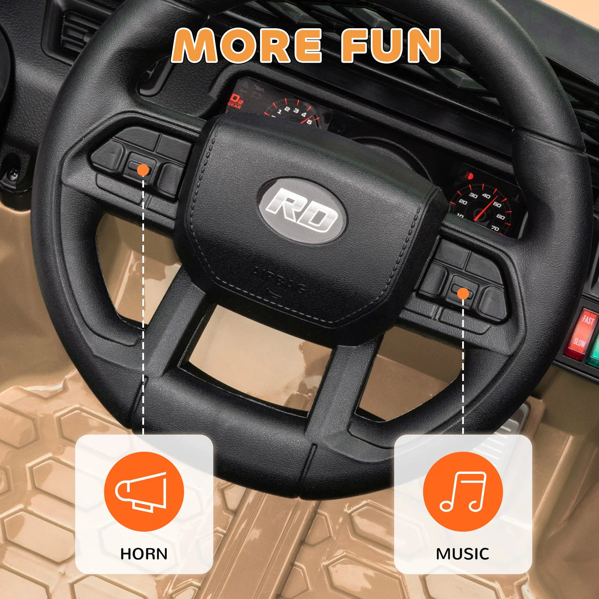 12V Dual Motor Kids Ride On Car With Remote Control - Omega Lifestyles