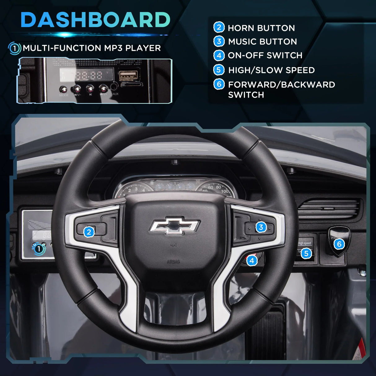 12V Licensed Chevrolet Tahoe Kids Ride-On Electric Car - Omega Lifestyles