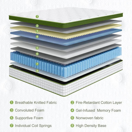 Medium 12-Inch Gel Memory Foam Hybrid Mattress - Sleep Galleria