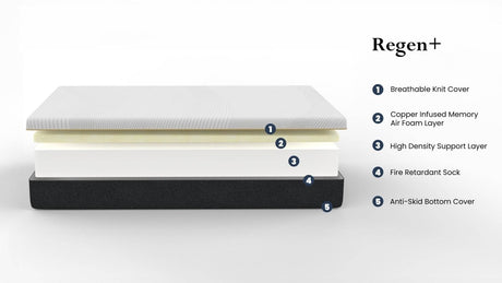 Medium 10 - Inch Cooling Copper Infused Memory Foam King Mattress - Bridgevine Home - Omega Lifestyles