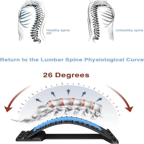 Magnetic Therapy Adjustable Back Stretcher Pain Relief - Sleep Galleria