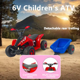 6V Battery Powered Kids Electric Ride-On ATV With Headlights - Omega Lifestyles