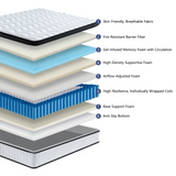 Medium 12-Inch Hybrid Memory Foam Full Mattress - Omega Lifestyles