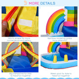 Inflatable Kids Bounce House With Trampoline Pool Slide - Omega Lifestyles