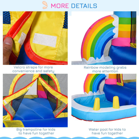 Inflatable Kids Bounce House With Trampoline Pool Slide - Omega Lifestyles
