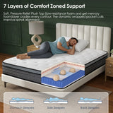 Medium 10-Inch Cooling Gel Memory Foam Full Mattress - Omega Lifestyles