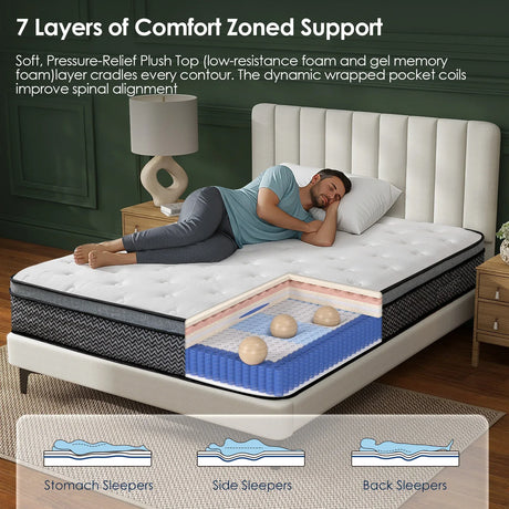 Medium 10-Inch Cooling Gel Hybrid King Mattress - Omega Lifestyles