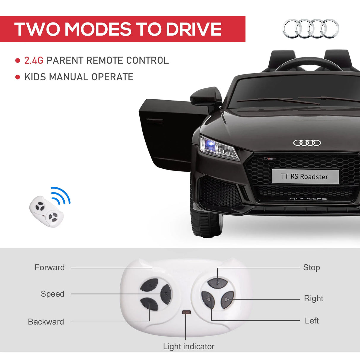 Kids Licensed Audi TT RS Electric Ride On Car With Remote - Omega Lifestyles