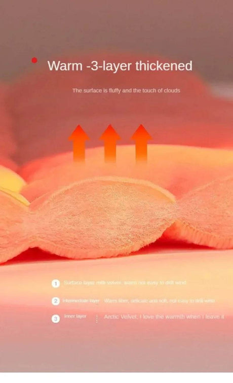 Soft Lamb Cashmere Wool Thickened Winter Blanket - Omega Lifestyles