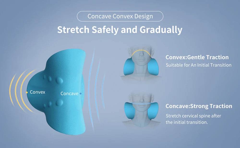 Ergonomic Neck Massage Pillow Cervical Traction Device - Sleep Galleria