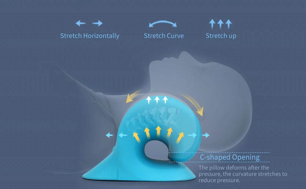 Ergonomic Neck Massage Pillow Cervical Traction Device - Sleep Galleria