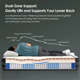 King Medium 10-Inch Cooling Gel Memory Foam Hybrid Mattress - Omega Lifestyles