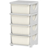 Kids Plastic 4-Drawer Compact Storage Organizer Unit - Omega Lifestyles