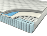 Medium 12-Inch Euro Top Hybrid Memory Foam Mattress - Sleep Galleria