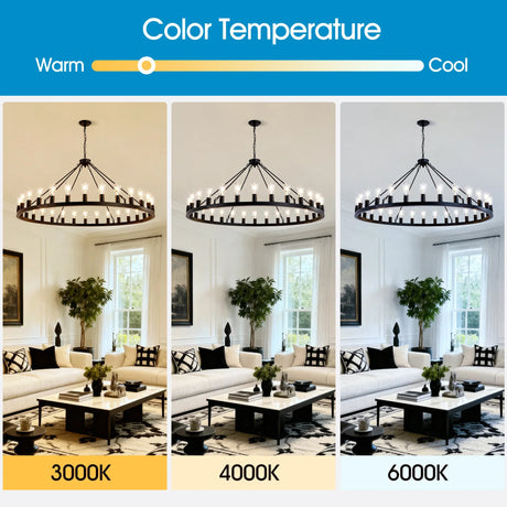 Matte Black Wagon Wheel 30-Light Metal Chandelier - Omega Lifestyles