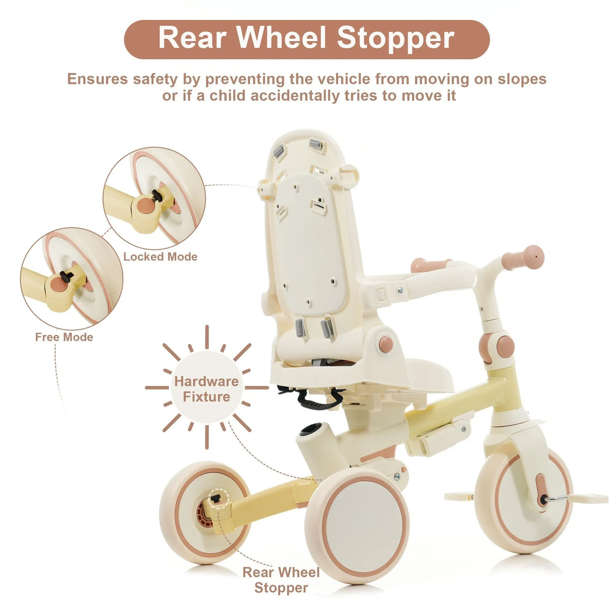 7-in-1 Multifunctional Foldable Aluminum Baby Tricycle - Omega Lifestyles