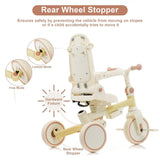 7-in-1 Multifunctional Foldable Aluminum Baby Tricycle - Omega Lifestyles